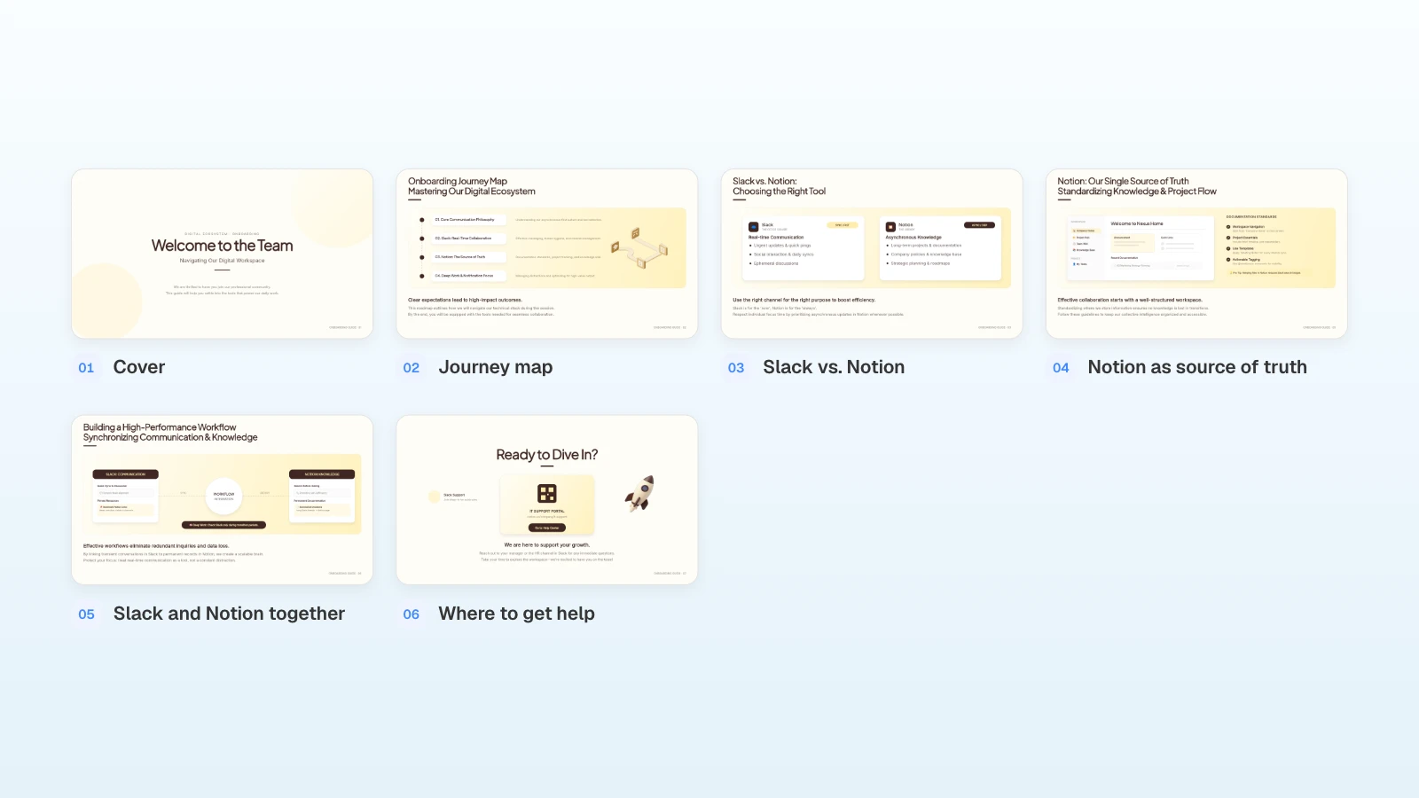 Employee Onboarding Presentation in 8 Slides | MOVO AI
